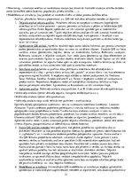 Konspekts 'Loģistikas informācijas tehnoloģijas. Eksāmenu jautājumu atbildes', 21.