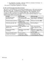 Konspekts 'Loģistikas informācijas tehnoloģijas. Eksāmenu jautājumu atbildes', 33.