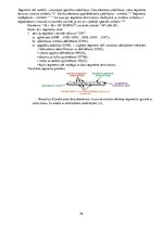 Konspekts 'Loģistikas informācijas tehnoloģijas. Eksāmenu jautājumu atbildes', 36.