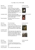 Konspekts '17.-18.gadsimta māksla', 1.