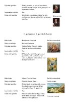 Konspekts '17.-18.gadsimta māksla', 4.