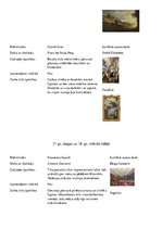 Konspekts '17.-18.gadsimta māksla', 5.