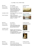 Konspekts '17.-18.gadsimta māksla', 7.