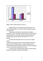 Referāts 'Pīrsingu un tetovējumu nozīme cilvēka dzīvē un to radītā ietekme uz cilvēka orga', 25.