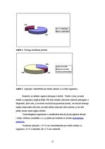 Referāts 'Pīrsingu un tetovējumu nozīme cilvēka dzīvē un to radītā ietekme uz cilvēka orga', 27.