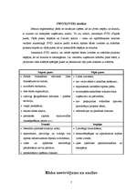 Referāts 'Projekts "Viesu nams"', 14.