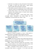 Diplomdarbs 'Uzņēmējdarbības attīstība Latvijā un Eiropas Savienības valstīs no 2007. līdz 20', 12.