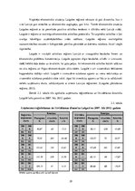 Diplomdarbs 'Uzņēmējdarbības attīstība Latvijā un Eiropas Savienības valstīs no 2007. līdz 20', 29.