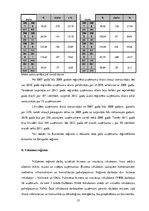 Diplomdarbs 'Uzņēmējdarbības attīstība Latvijā un Eiropas Savienības valstīs no 2007. līdz 20', 32.