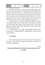 Diplomdarbs 'Uzņēmējdarbības attīstība Latvijā un Eiropas Savienības valstīs no 2007. līdz 20', 35.