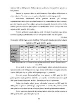 Diplomdarbs 'Uzņēmējdarbības attīstība Latvijā un Eiropas Savienības valstīs no 2007. līdz 20', 40.