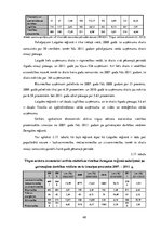 Diplomdarbs 'Uzņēmējdarbības attīstība Latvijā un Eiropas Savienības valstīs no 2007. līdz 20', 48.