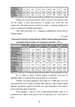 Diplomdarbs 'Uzņēmējdarbības attīstība Latvijā un Eiropas Savienības valstīs no 2007. līdz 20', 50.