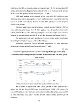 Diplomdarbs 'Uzņēmējdarbības attīstība Latvijā un Eiropas Savienības valstīs no 2007. līdz 20', 65.