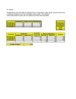 Konspekts 'Datormācība ekonomistiem - ražošana', 3.