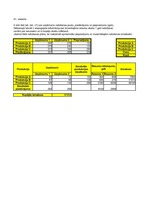 Konspekts 'Datormācība ekonomistiem - ražošana', 5.