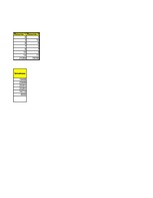 Konspekts 'Datormācība ekonomistiem - ražošana', 8.