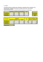 Konspekts 'Datormācība ekonomistiem - ražošana', 9.