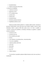 Prakses atskaite 'Prakses atskaite tirdzniecības nozarē. Interneta veikals', 20.