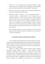 Prakses atskaite 'Prakses atskaite tirdzniecības nozarē. Interneta veikals', 29.