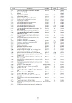 Prakses atskaite 'Prakses atskaite tirdzniecības nozarē. Interneta veikals', 44.