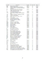 Prakses atskaite 'Prakses atskaite tirdzniecības nozarē. Interneta veikals', 49.