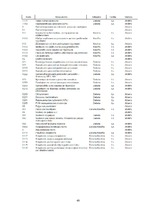 Prakses atskaite 'Prakses atskaite tirdzniecības nozarē. Interneta veikals', 50.