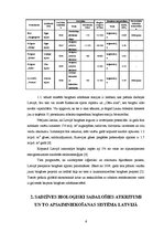 Referāts 'Sadzīves atkritumu poligoni kā potenciālas biogāzes ražotnes Latvijā', 5.