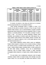 Referāts 'Sadzīves atkritumu poligoni kā potenciālas biogāzes ražotnes Latvijā', 15.