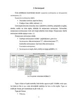 Referāts 'Neizjaucamie savienojumi', 6.