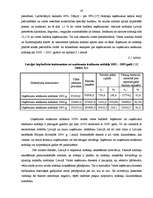 Diplomdarbs 'Uzņēmuma ienākuma nodokļa aprēķināšana, problēmas un to risinājumi', 19.