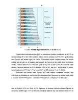 Diplomdarbs 'Uzņēmuma ienākuma nodokļa aprēķināšana, problēmas un to risinājumi', 69.