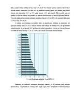 Diplomdarbs 'Uzņēmuma ienākuma nodokļa aprēķināšana, problēmas un to risinājumi', 70.