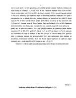 Diplomdarbs 'Uzņēmuma ienākuma nodokļa aprēķināšana, problēmas un to risinājumi', 71.