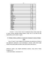 Diplomdarbs 'Uzņēmuma ienākuma nodokļa aprēķināšana, problēmas un to risinājumi', 72.