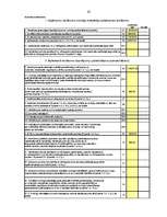 Diplomdarbs 'Uzņēmuma ienākuma nodokļa aprēķināšana, problēmas un to risinājumi', 83.