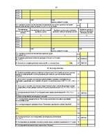 Diplomdarbs 'Uzņēmuma ienākuma nodokļa aprēķināšana, problēmas un to risinājumi', 87.