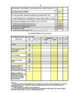 Diplomdarbs 'Uzņēmuma ienākuma nodokļa aprēķināšana, problēmas un to risinājumi', 88.