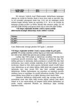 Diplomdarbs 'Elektroniskās deklarēšanas sistēmas izmantošanas iespējas un trūkumi', 42.