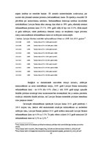 Referāts 'Latvijas monetārā politika', 10.