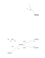 Konspekts 'Lēmumu analīzes metodes, lēmuma koki Excel', 2.