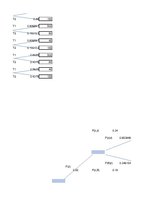 Konspekts 'Lēmumu analīzes metodes, lēmuma koki Excel', 8.