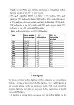 Referāts 'Laulību šķiršana civilprocesuālā kārtībā', 28.