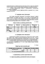 Referāts 'Augsnes resursu izvērtējums un mēslošanas sistēmas projekts modeļsaimniecībai "B', 9.