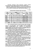 Referāts 'Augsnes resursu izvērtējums un mēslošanas sistēmas projekts modeļsaimniecībai "B', 10.