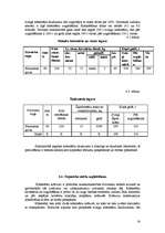 Referāts 'Augsnes resursu izvērtējums un mēslošanas sistēmas projekts modeļsaimniecībai "B', 14.