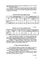 Referāts 'Augsnes resursu izvērtējums un mēslošanas sistēmas projekts modeļsaimniecībai "B', 15.