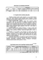 Referāts 'Augsnes resursu izvērtējums un mēslošanas sistēmas projekts modeļsaimniecībai "B', 16.