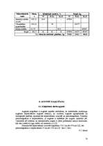 Referāts 'Augsnes resursu izvērtējums un mēslošanas sistēmas projekts modeļsaimniecībai "B', 20.