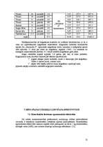 Referāts 'Augsnes resursu izvērtējums un mēslošanas sistēmas projekts modeļsaimniecībai "B', 22.